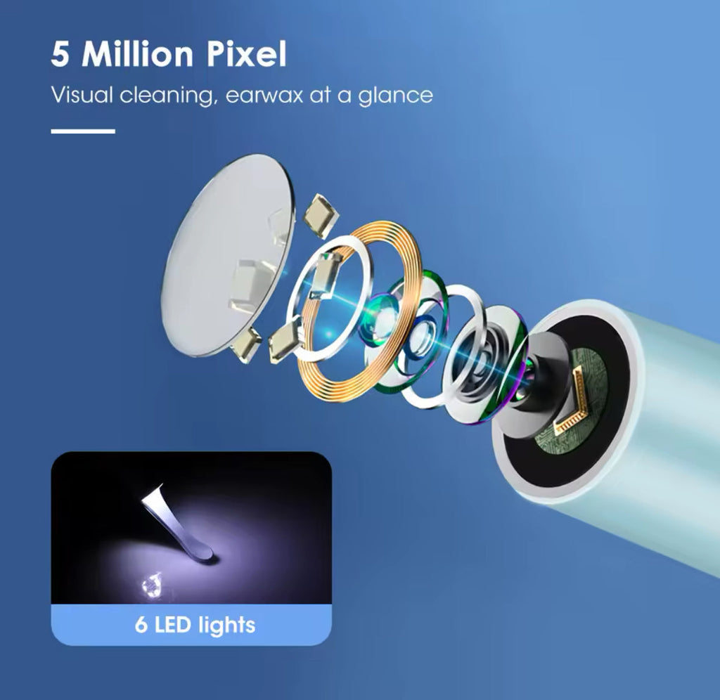 Electric Ear Cleaning Set with HD Camera